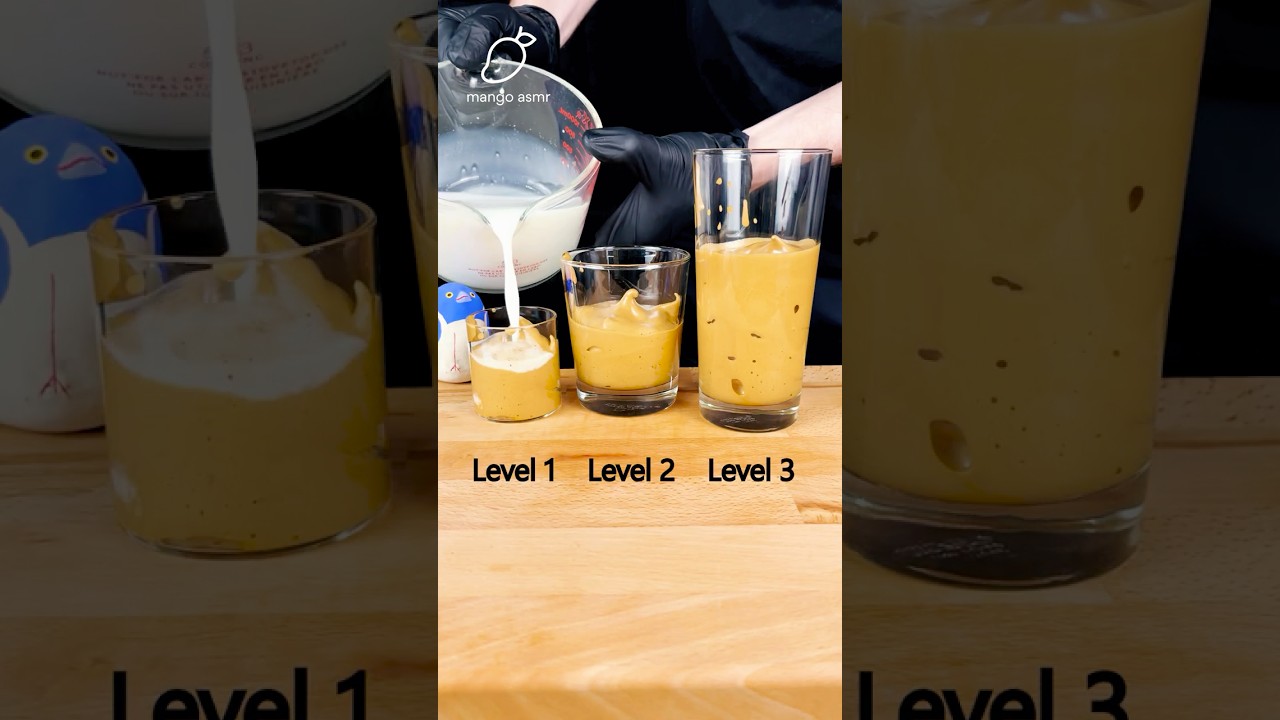 What Level of Coffee Drinker are you? 