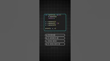 Python Challenge | Guess the Output