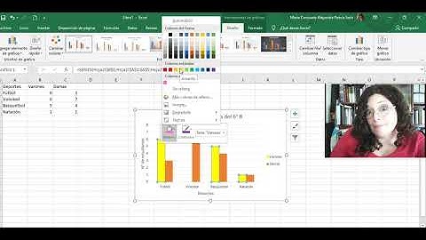 Gráfico de barra doble en excel, para 6° básico