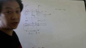 Solution of Irodov problem number 4.28 (Oscillations)