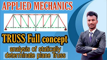 TRUSS II Analysis of statically determinate Plane TRUSS II Applied Mechanics II Fully theory concept