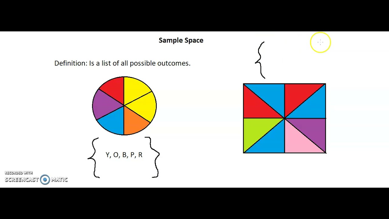 Visual Sample Space Sample Space - YouTube