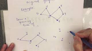 Section 14.4, Video 5, Definition and Examples of Spanning Tree