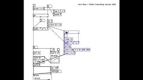 Learn Algorithmic Music: A Live Coding Guide with Pure Data