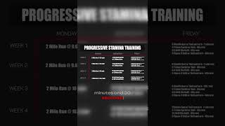 Train like a pro: How to boost soccer stamina.