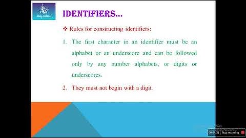 Keywords and Identifiers in C | C Programming Video Tutorial