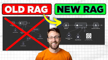 The NEW Way to Build AI RAG Agents in Under 10 Minutes (no code)