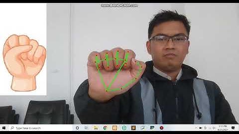 [Demo] Finger Counting || OpenCV Python