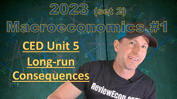2023 AP Macroeconomics Set 2 FRQ #1 - Explained