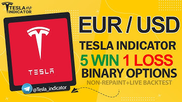 EUR/USD BEST BINARY OPTIONS TRADING SIGNAL | 100% ACCURATE INDICATOR