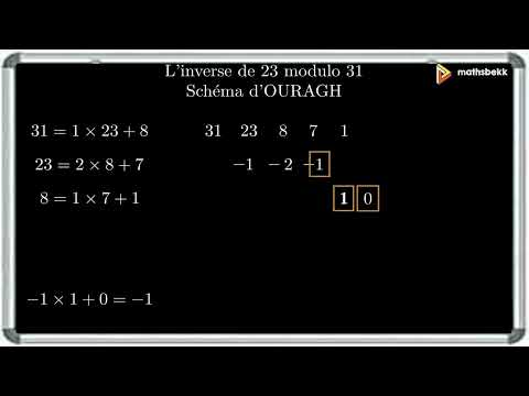 Méthode d OURAGH (inverse modulo)