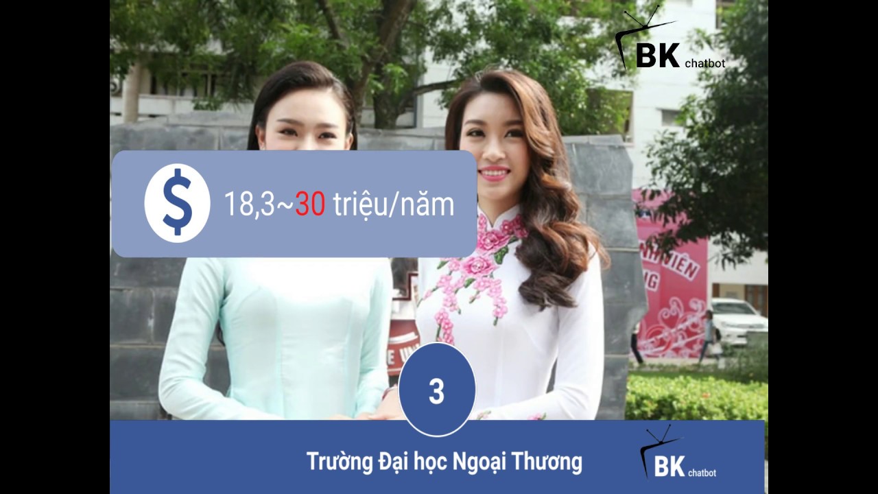 Review học phí các trường đại học ở Hà Nội NTN - youtube