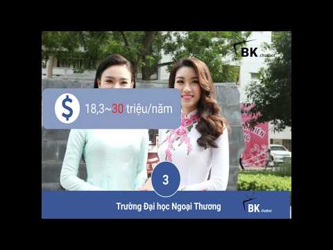 Video Review học phí các trường đại học ở Hà Nội NTN - youtube
