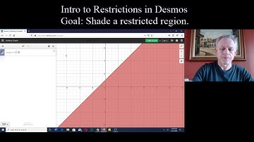 Restrictions in Desmos 5 Shade a restricted equation, line