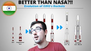 Slovene reacts to Is India’s ISRO the most successful Space Agency after NASA?