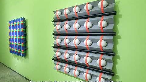 Extension & Intension