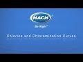 Hach Company - Chlorine and Chloramination Curve