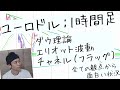 ユーロドル1時間足が、ダウ理論・エリオット波動・チャネルの全ての観点から色々分析できて面白い　2020.12.13