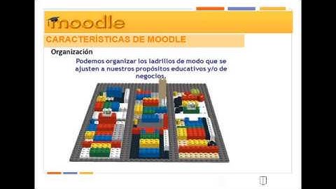 Clase 1: ¿Que es Aula Virtual? y ¿que es Moodle?