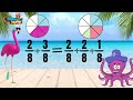Understanding Fraction Decomposition