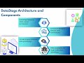 Datastage Tutorials 📊 | Datastage Training 🎓 | Datastage Tutorial 🚀
