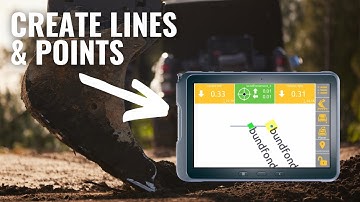 Learn How to Create Lines & Points with Unicontrol3D