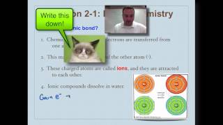 Chapter 2A Part 2 - Compounds & Chemical Bonds