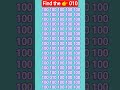 find the odd number #mathematics #quiz #iqtes #gk #facts #riddles #education