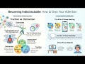 Master Your Focus: How to Become INDISTRACTABLE | Nir Eyal's 4-Step Guide