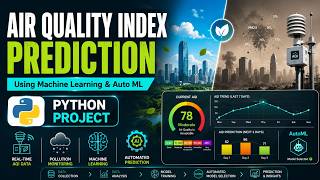 Air Quality Index Prediction Using Machine Learning and AutoML
