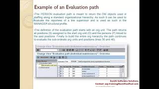 18  Configuration of Evaluation Path