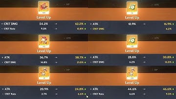 Tricks to Get CRIT Damage/Rate on Your Artifacts | There is 1 place that always give this stats |