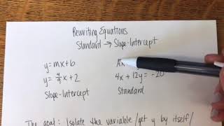 Rewriting Equations in Slope-Intercept Form