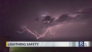 'When thunder roars, head indoors’ this summer