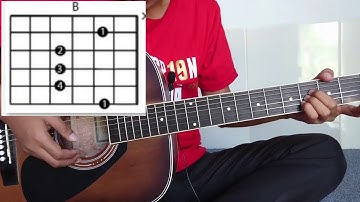 (tutorial gitar) Andra & The Backbone | Main Hati | gampang bagi pemula