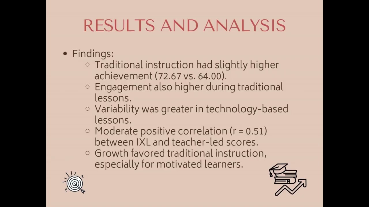 Technology-Based vs. Traditional Instruction in a Math Classroom - Jami Welch CRMC