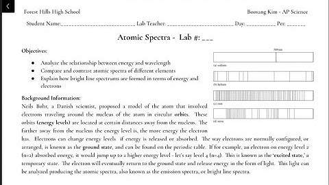 Atomic Spectra 5 Min Lab Walkthrough