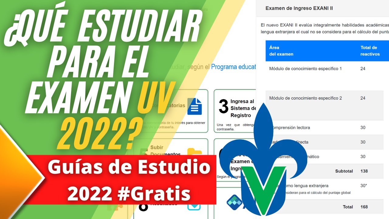 Guia Para Examen De Admision A La Uv