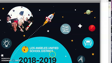 LAUSD Parent Portal Sign up instructions