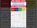 JEE Main 2025 || JEE Main lowest NIT cutoff for CSE 2026 #jeemain2026 #engineeringentranceexam