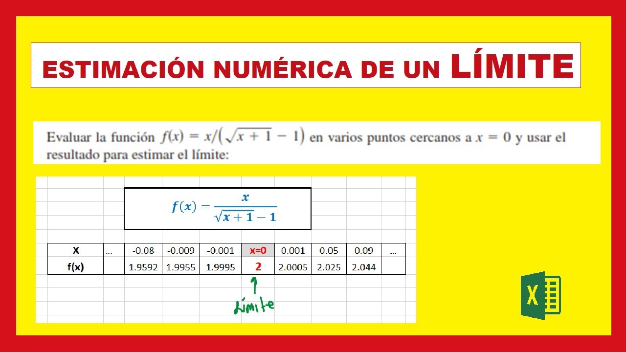 Estimación numérica de un LÍMITE YouTube