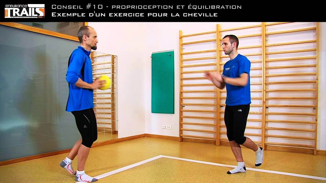 Ultra-Trail : Proprioception et équilibration - Les conseils de ...