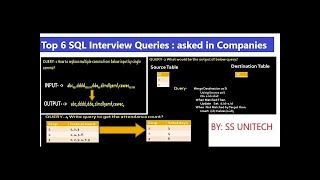 Top SQL Tricky Interview Questions & Answers   sql server interview question and answers