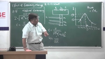 XII-5.10.Tuning Circuit(2014) Pradeep Kshetrapal Physics