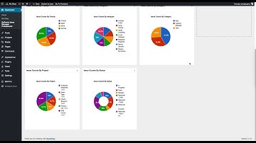 Software Issue Manager Pro WordPress Plugin - Dashboards