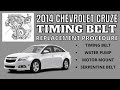 Chevrolet Cruze Timing Belt Replacement (+ water pump, 2014 Chevy Cruze)