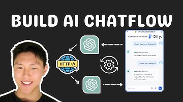 How to Build AI Chatbots & Chatflow Automation with Dify.ai