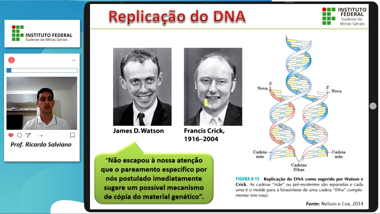 Replicação, mutação e reparo do DNA - Parte I (Replicação)