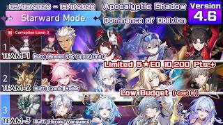 Details Apocalyptic Shadow 4 - Limited5*E0S0 - Archer, Evanescia, Phainon - Ver.4.6 - Starward Mode News