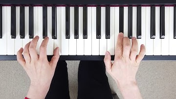How to play B Minor Contrary Motion Scale on the Piano (Right & Left Hand - Correct Fingering)